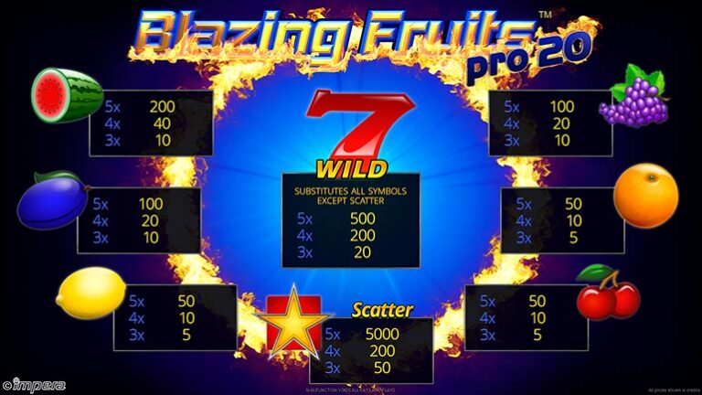 Blazing Fruits™ pro 20 paytable