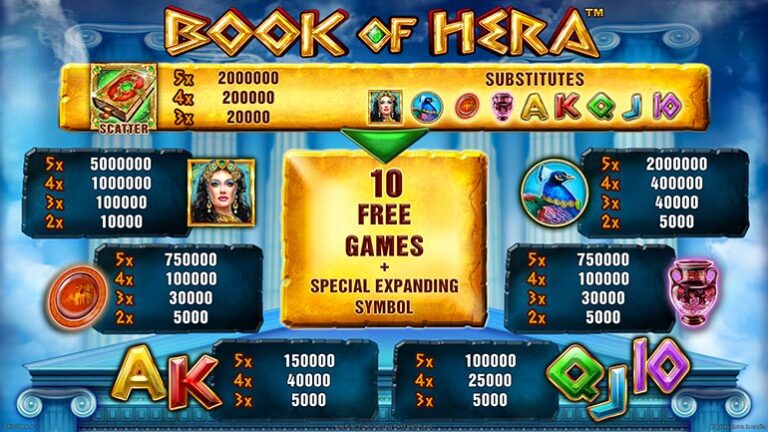 Book of Hera paytable