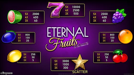 Eternal Fruits deluxe - pay table