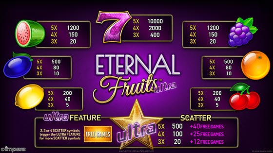 Eternal Fruits ultra - pay table