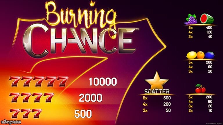 IL2_BurningChance_01