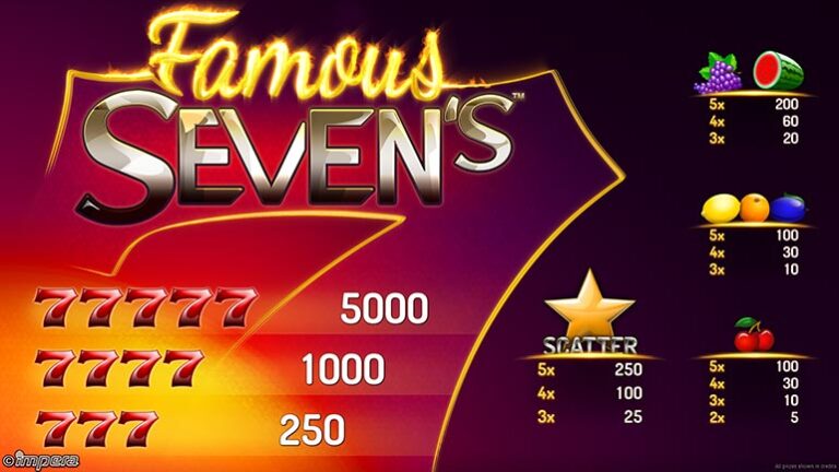 ILS2_FamousSevens_02