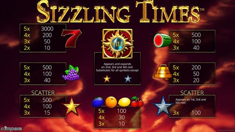 ILS2_SizzlingTimes_02