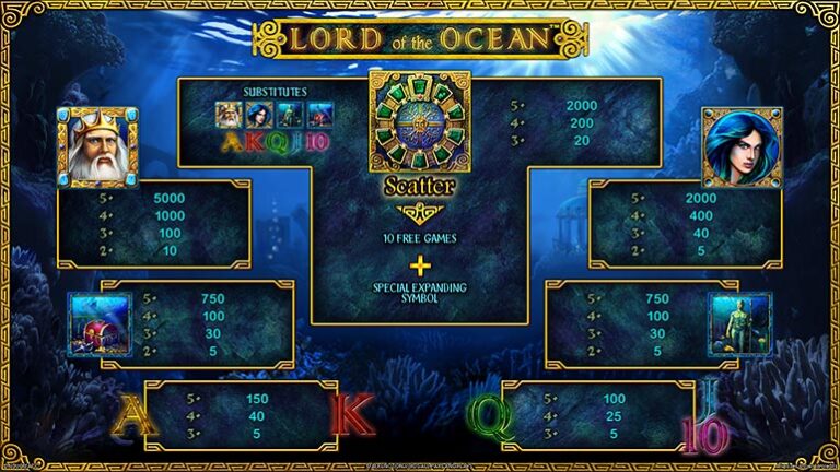 LordOfTheOcean_02