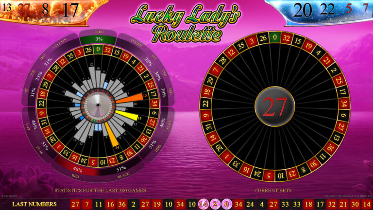 LuckyLadyRoulette_Server_Screen01
