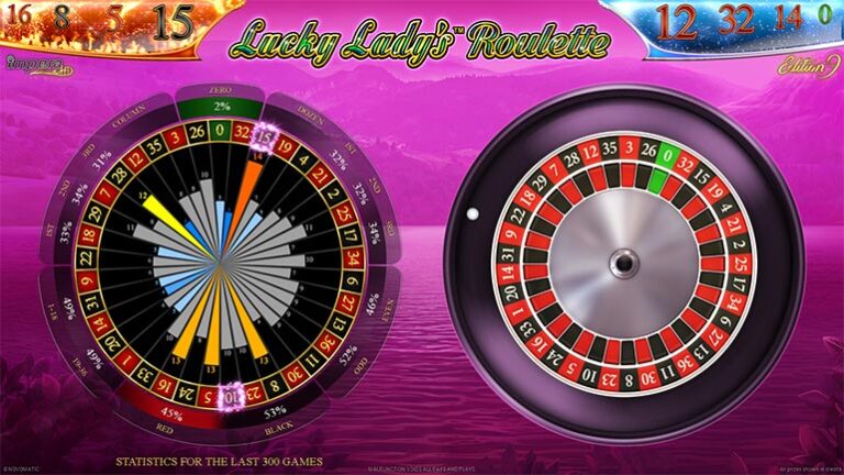 LuckyLadysRouletteStandalone_03