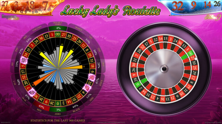 LuckyLadysRoulette_StandAlone_DoubleZero_Screen05
