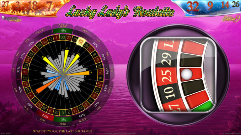 LuckyLadysRoulette_StandAlone_DoubleZero_Screen06