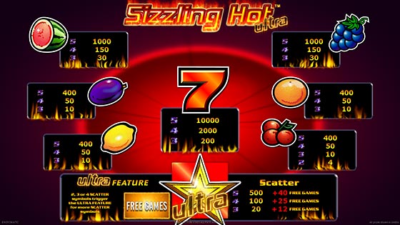 Sizzling Hot ultra - pay table